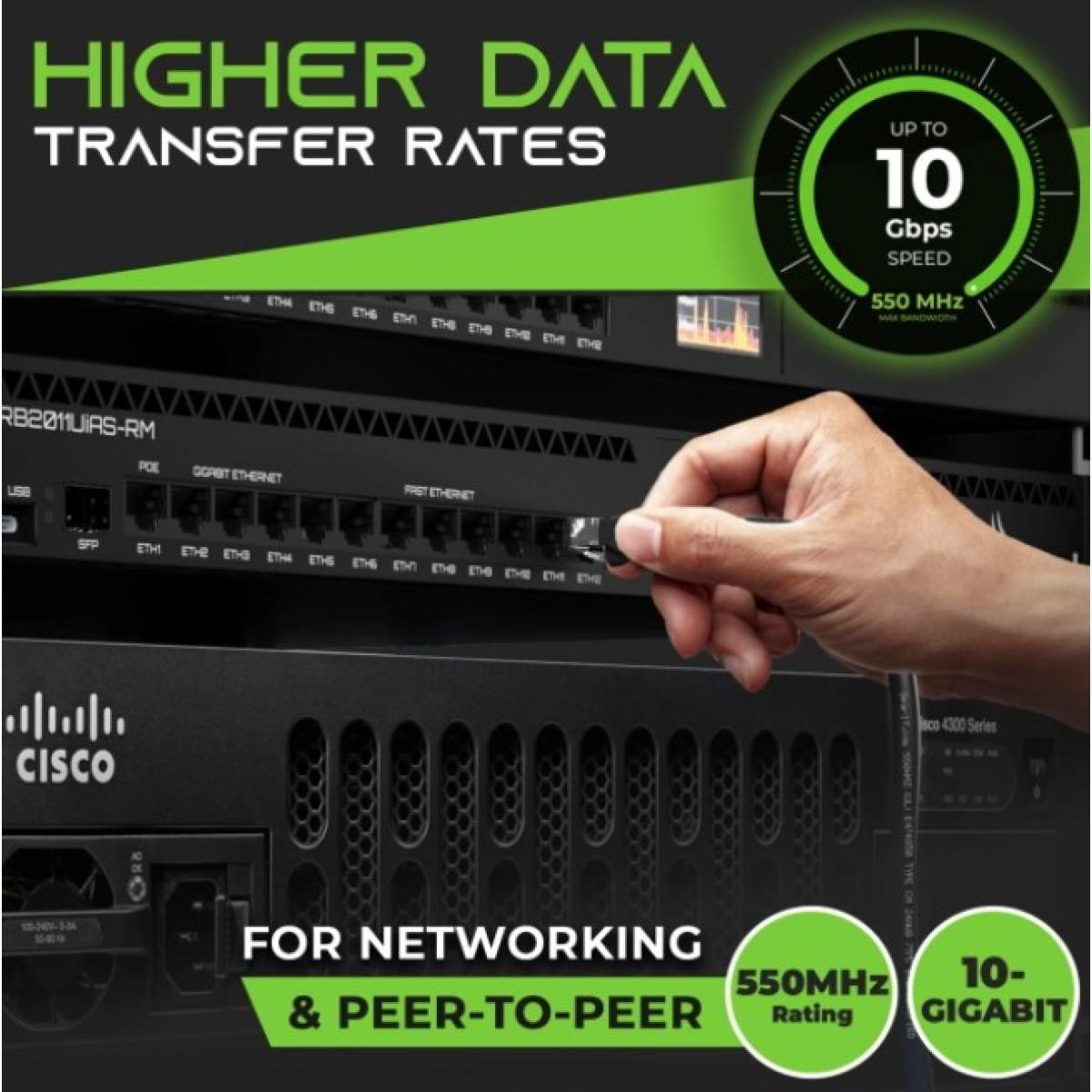 HAING HI-CAT702-3M 10 Gbps High Speed SFTP CAT7 Ethernet Cable 3M HAING HI-CAT702-3M 10 Gbps High Speed SFTP CAT7 Ethernet Cable 3M